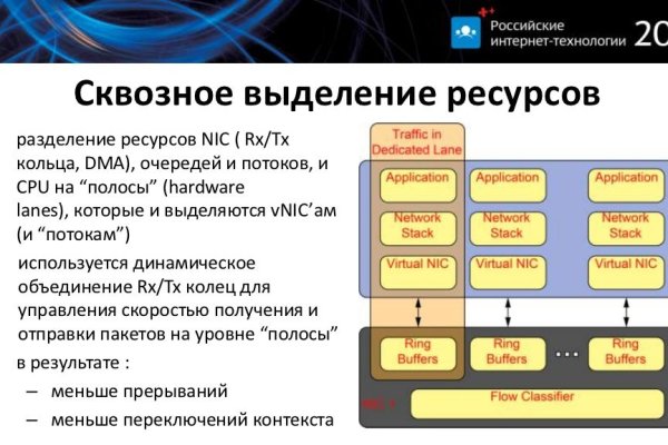 Оригинальная ссылка на кракен